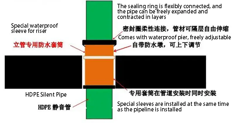 hdpe-pipe (4).webp